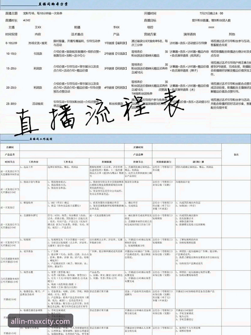 MAXCITY赛事直播 MAXCITY赛事直播数据更新操作教程:从入门到精通的全流程指南
