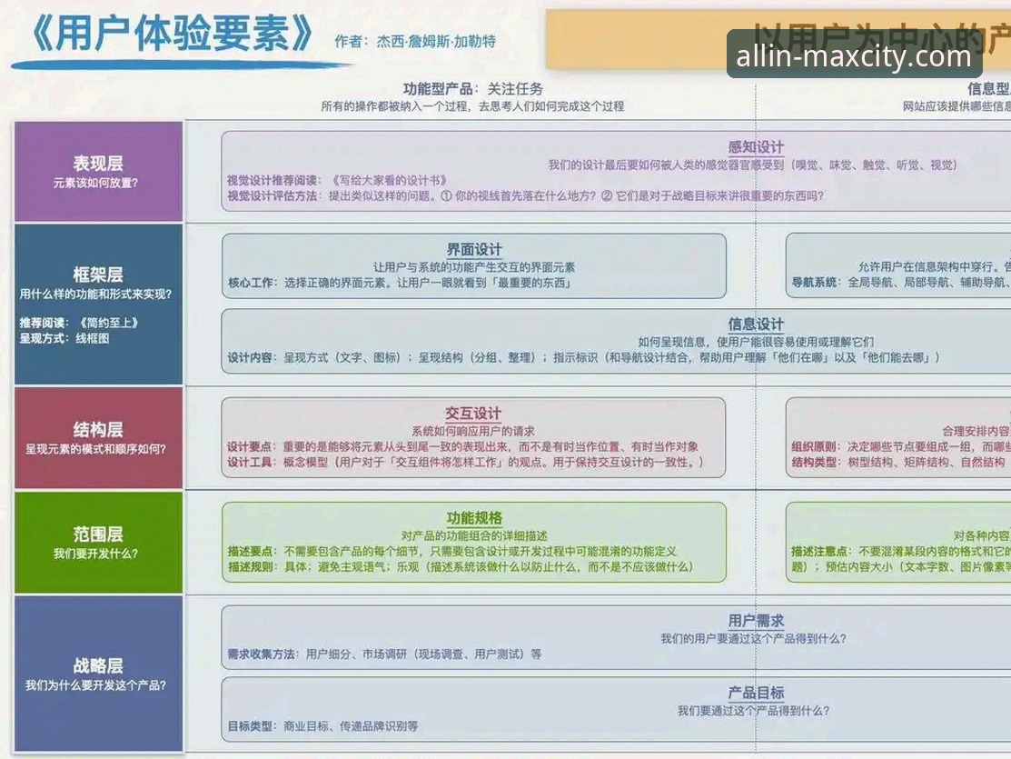 万象体育平台安全性详解：老用户亲测体验分享